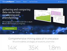 Tablet Screenshot of miningintelligence.com